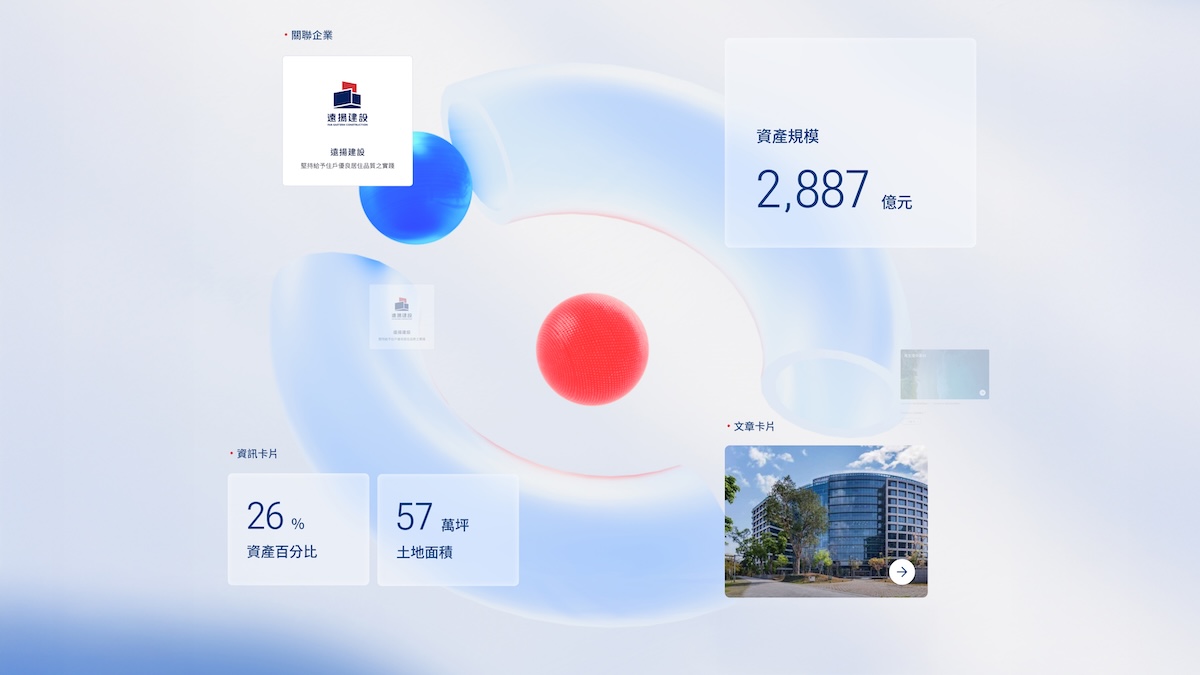 FENC 遠東新世紀 ─ 官方網站
